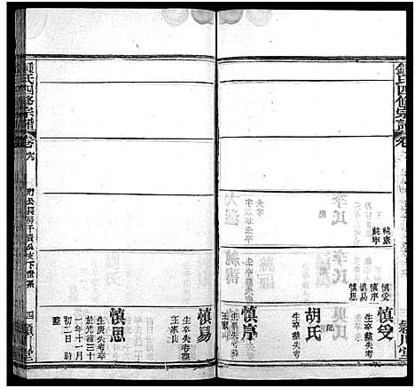 [下载][黄冈锺氏四修宗谱_9卷_锺氏四修宗谱_黄冈钟氏四修宗谱]湖北.黄冈锺氏四修家谱_六.pdf