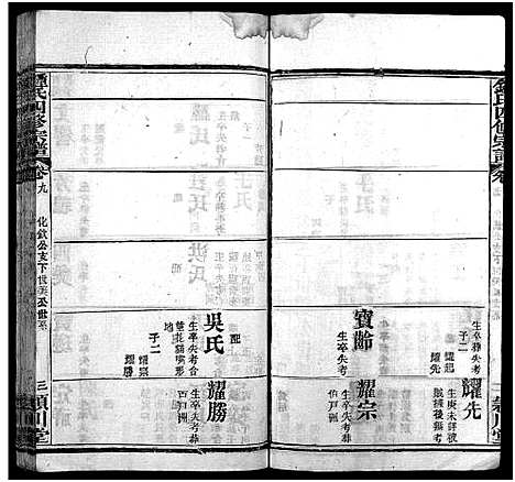 [下载][黄冈锺氏四修宗谱_9卷_锺氏四修宗谱_黄冈钟氏四修宗谱]湖北.黄冈锺氏四修家谱_九.pdf