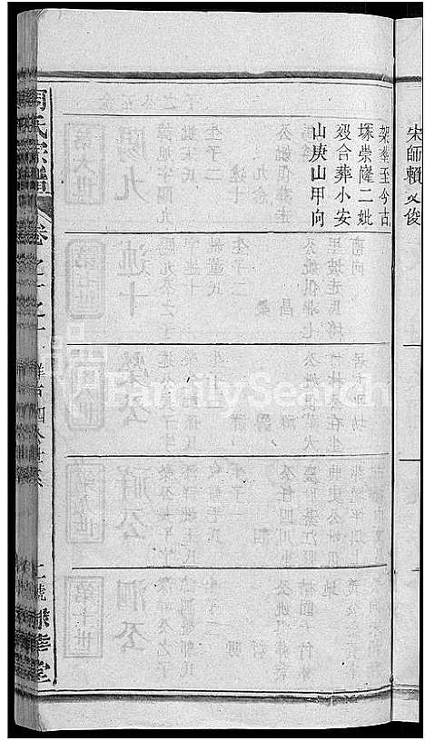 [下载][周氏大成谱_20卷首10卷_周氏宗谱]湖北.周氏大成谱_十.pdf