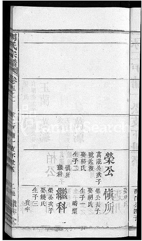 [下载][周氏大成谱_20卷首10卷_周氏宗谱]湖北.周氏大成谱_二十四.pdf