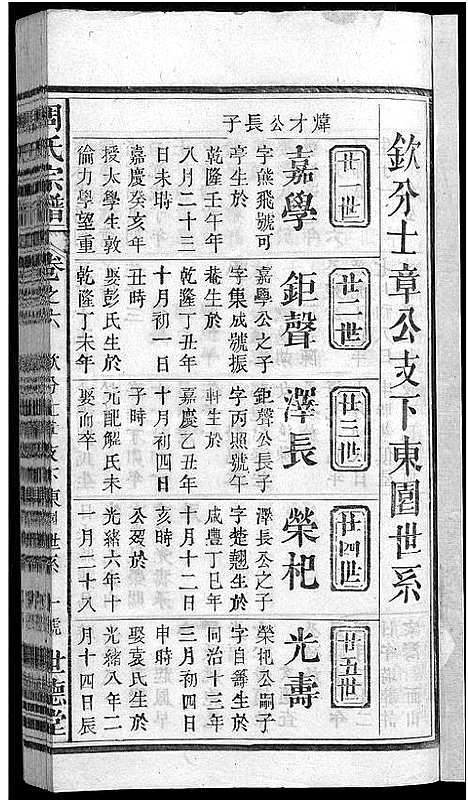 [下载][周氏大成谱_20卷首10卷_周氏宗谱]湖北.周氏大成谱_二十六.pdf