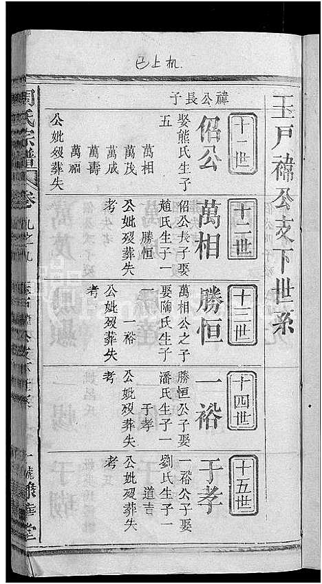 [下载][周氏大成谱_20卷首10卷_周氏宗谱]湖北.周氏大成谱_三十六.pdf