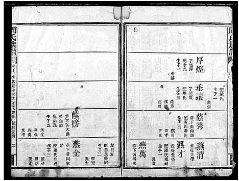 [下载][周氏宗谱]湖北.周氏家谱_二.pdf