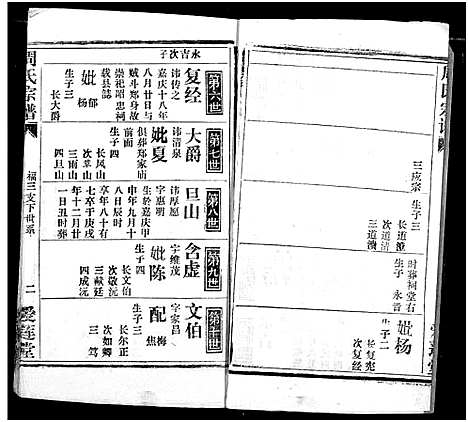 [下载][周氏宗谱]湖北.周氏家谱_四.pdf