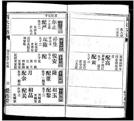 [下载][周氏宗谱]湖北.周氏家谱_四.pdf