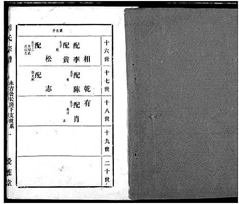 [下载][周氏宗谱]湖北.周氏家谱_七.pdf