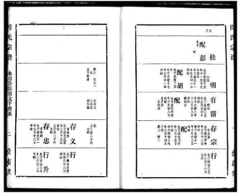 [下载][周氏宗谱]湖北.周氏家谱_七.pdf