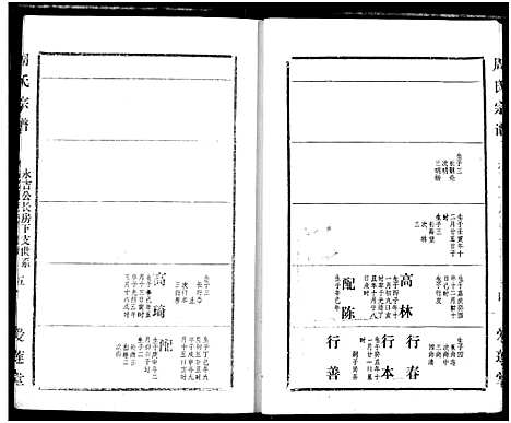 [下载][周氏宗谱]湖北.周氏家谱_七.pdf