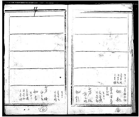 [下载][周氏宗谱]湖北.周氏家谱_八.pdf