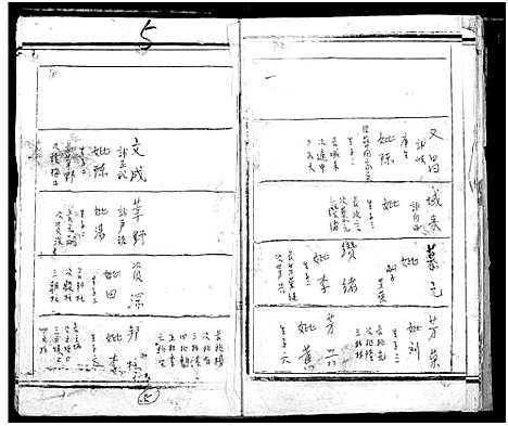 [下载][周氏宗谱]湖北.周氏家谱_八.pdf