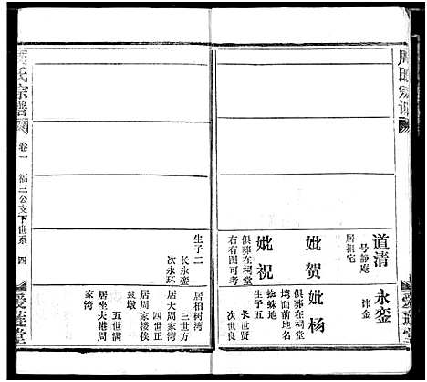 [下载][周氏宗谱]湖北.周氏家谱_十.pdf