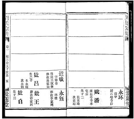 [下载][周氏宗谱]湖北.周氏家谱_十.pdf