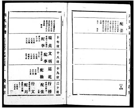 [下载][周氏宗谱]湖北.周氏家谱_十一.pdf