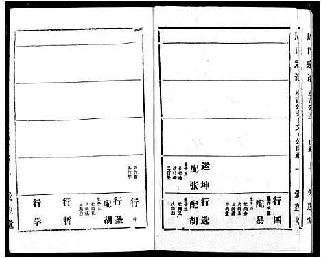 [下载][周氏宗谱]湖北.周氏家谱_十一.pdf