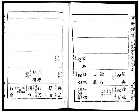 [下载][周氏宗谱]湖北.周氏家谱_十一.pdf