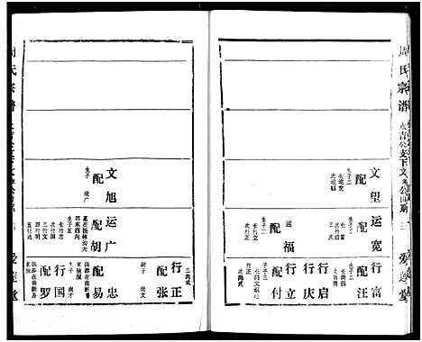 [下载][周氏宗谱]湖北.周氏家谱_十一.pdf