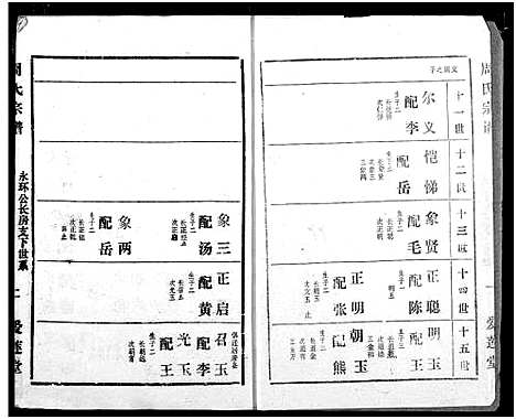 [下载][周氏宗谱]湖北.周氏家谱_十三.pdf