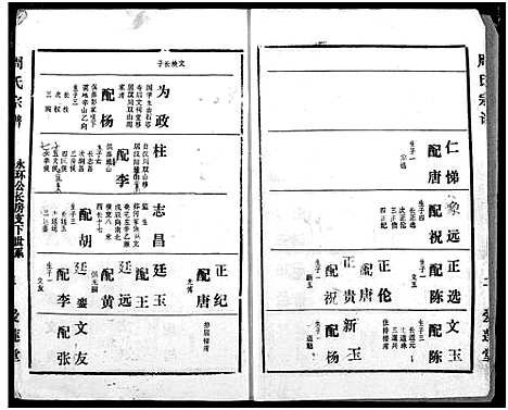 [下载][周氏宗谱]湖北.周氏家谱_十三.pdf