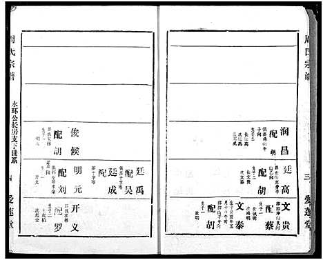 [下载][周氏宗谱]湖北.周氏家谱_十三.pdf