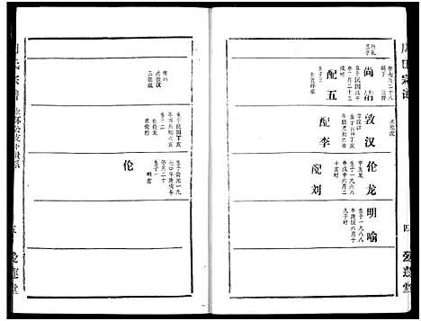 [下载][周氏宗谱]湖北.周氏家谱_十四.pdf