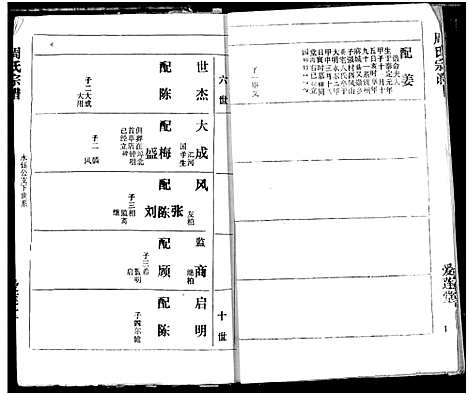 [下载][周氏宗谱]湖北.周氏家谱_十七.pdf