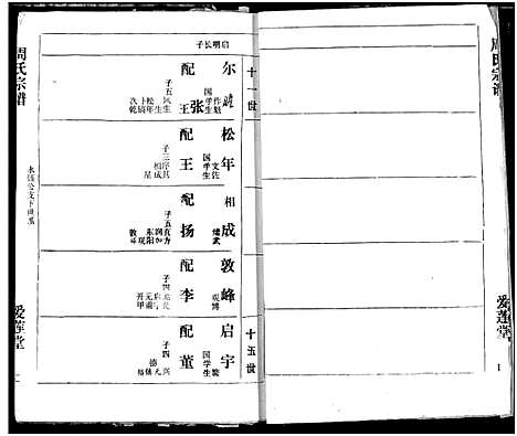 [下载][周氏宗谱]湖北.周氏家谱_十七.pdf