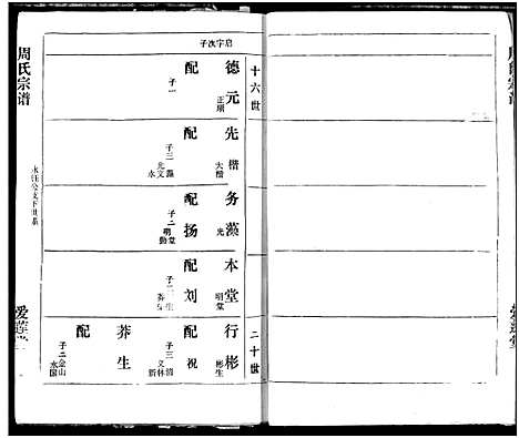 [下载][周氏宗谱]湖北.周氏家谱_十七.pdf