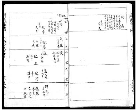 [下载][周氏宗谱]湖北.周氏家谱_十八.pdf