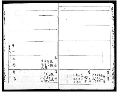 [下载][周氏宗谱]湖北.周氏家谱_十八.pdf