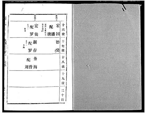 [下载][周氏宗谱]湖北.周氏家谱_十九.pdf