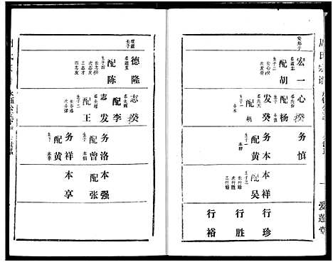 [下载][周氏宗谱]湖北.周氏家谱_十九.pdf