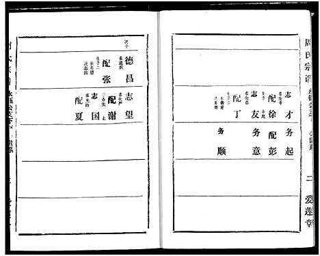 [下载][周氏宗谱]湖北.周氏家谱_十九.pdf