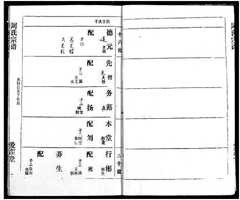 [下载][周氏宗谱]湖北.周氏家谱_二十.pdf