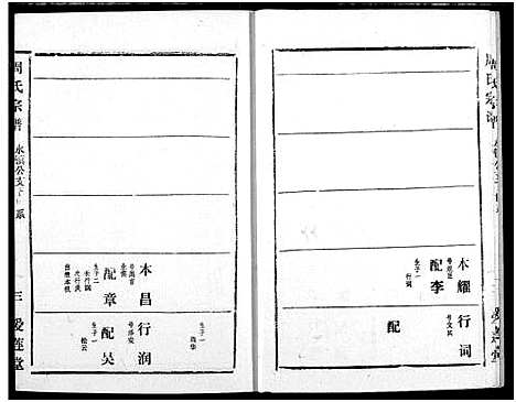 [下载][周氏宗谱]湖北.周氏家谱_二十一.pdf