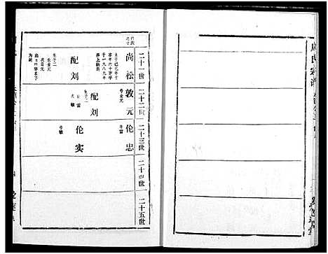 [下载][周氏宗谱]湖北.周氏家谱_二十一.pdf