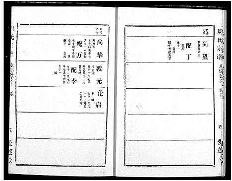 [下载][周氏宗谱]湖北.周氏家谱_二十一.pdf