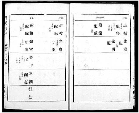 [下载][周氏宗谱]湖北.周氏家谱_二十二.pdf