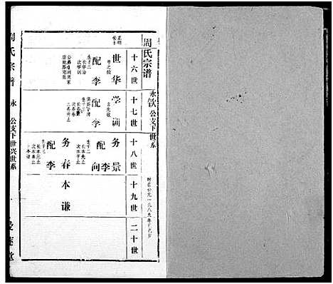 [下载][周氏宗谱]湖北.周氏家谱_二十三.pdf