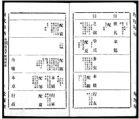 [下载][周氏宗谱]湖北.周氏家谱_二十三.pdf