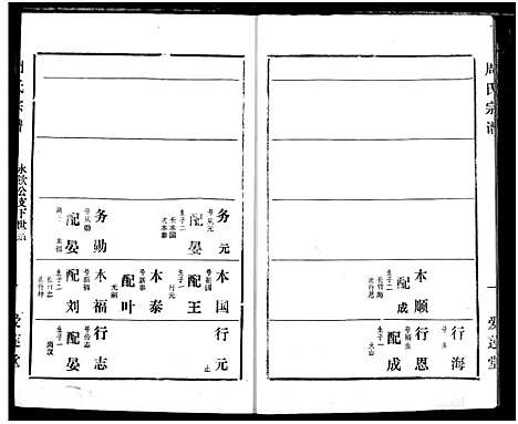 [下载][周氏宗谱]湖北.周氏家谱_二十四.pdf