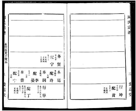 [下载][周氏宗谱]湖北.周氏家谱_二十四.pdf