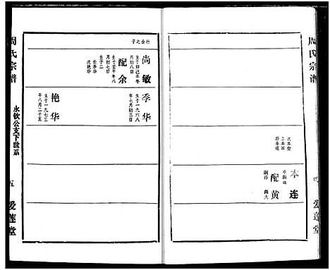 [下载][周氏宗谱]湖北.周氏家谱_二十四.pdf