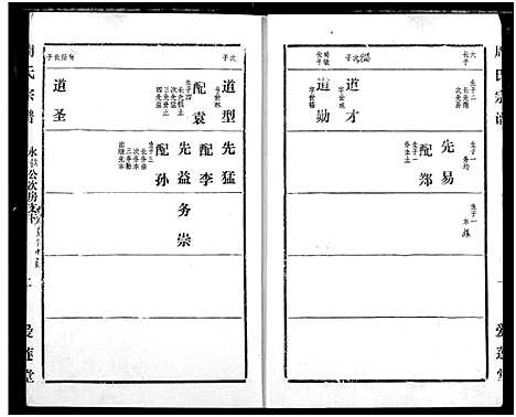 [下载][周氏宗谱]湖北.周氏家谱_二十六.pdf