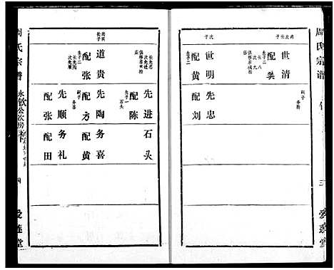 [下载][周氏宗谱]湖北.周氏家谱_二十六.pdf