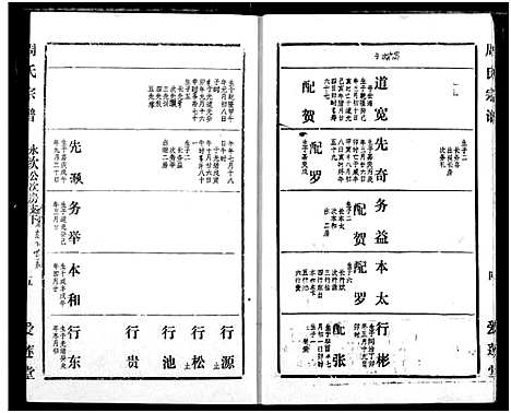 [下载][周氏宗谱]湖北.周氏家谱_二十六.pdf