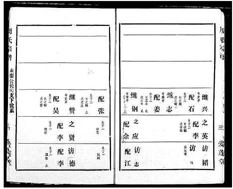 [下载][周氏宗谱]湖北.周氏家谱_二十九.pdf