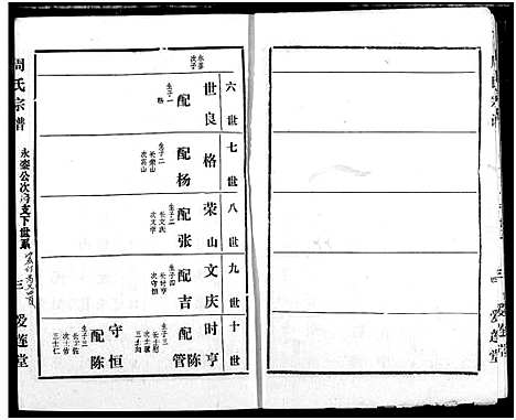 [下载][周氏宗谱]湖北.周氏家谱_二十九.pdf