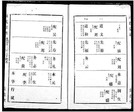 [下载][周氏宗谱]湖北.周氏家谱_三十.pdf