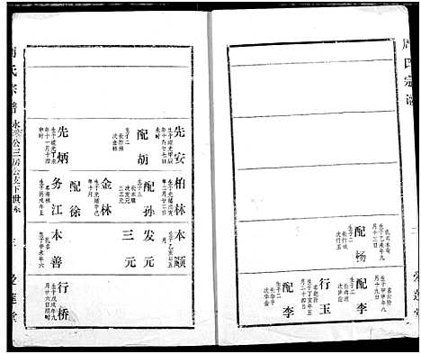 [下载][周氏宗谱]湖北.周氏家谱_三十.pdf