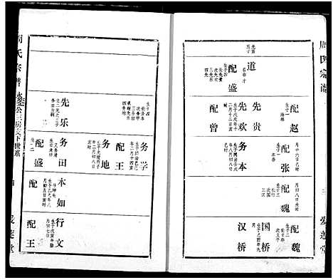 [下载][周氏宗谱]湖北.周氏家谱_三十.pdf